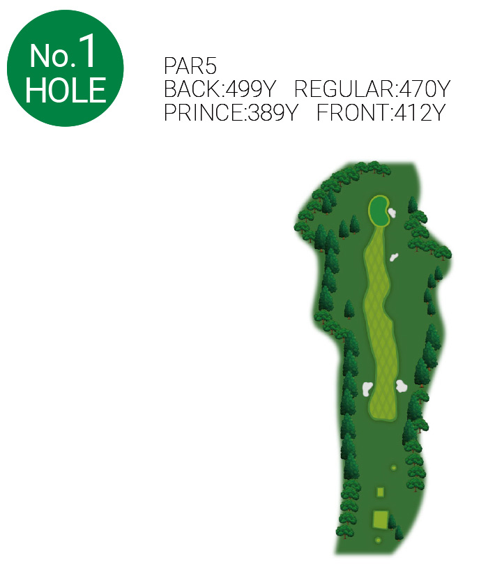 No.1 Hole