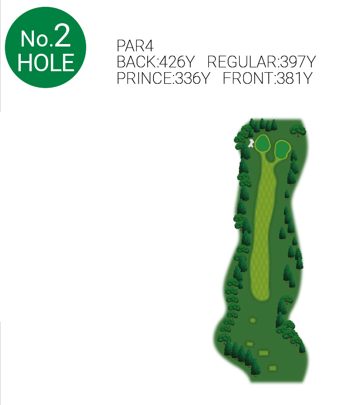 No.2 Hole