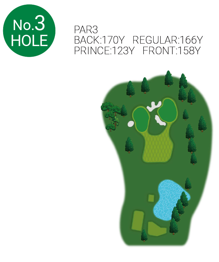 No.3 Hole