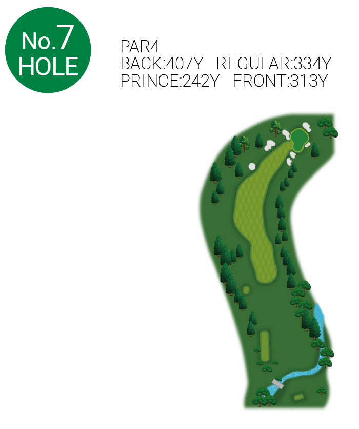 No.7 Hole