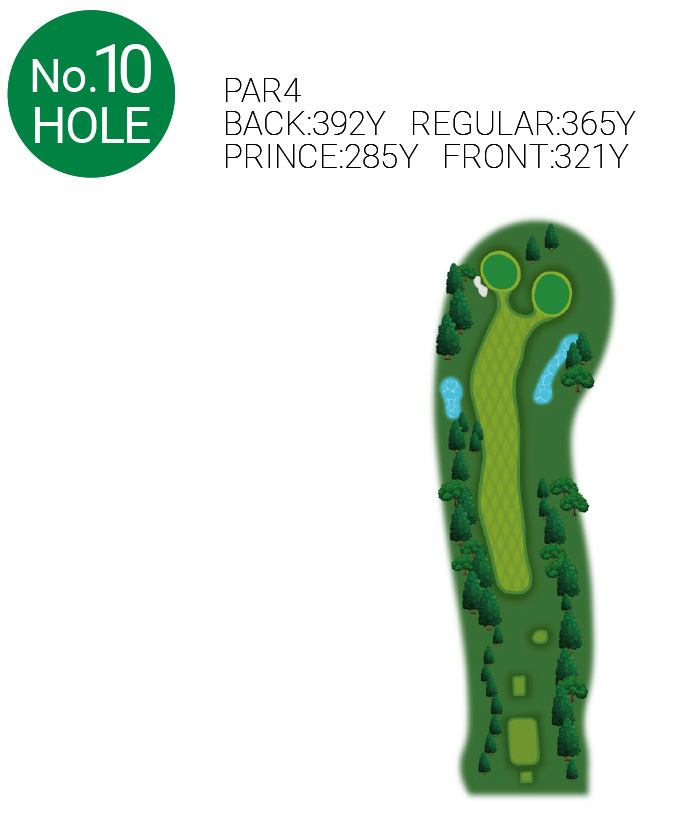 No.10 Hole