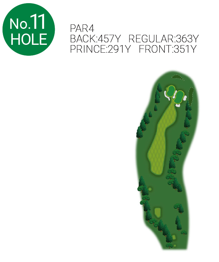 No.11 Hole