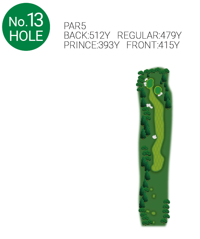 No.13 Hole