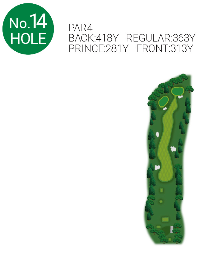 No.14 Hole