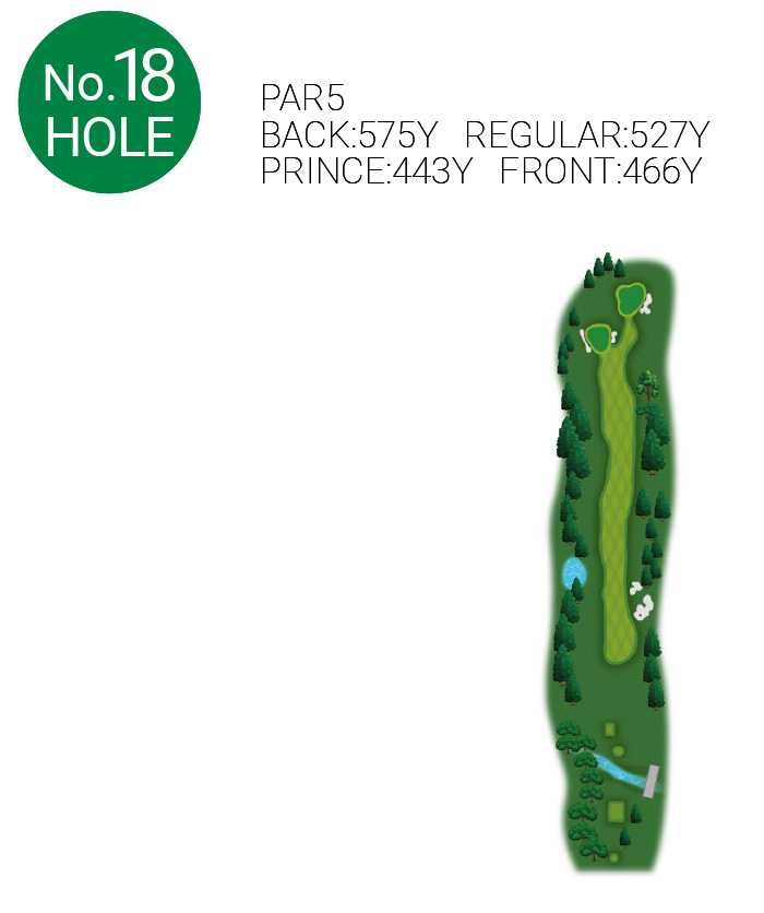 No.18 Hole