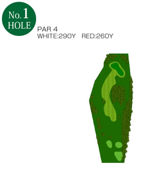 No.1 Hole