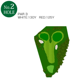 No.2 Hole