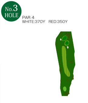 No.3 Hole