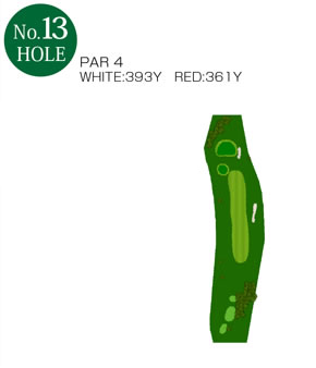 No.13 Hole