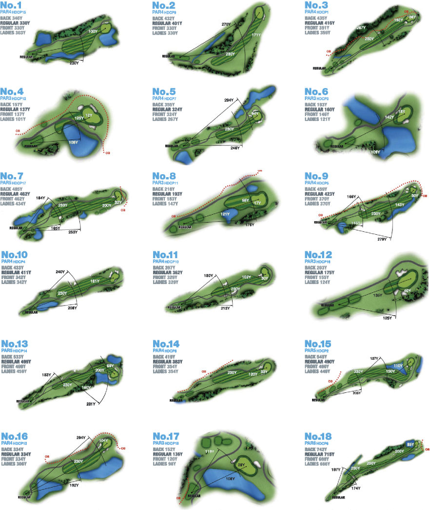 OSHITATE COURSE Course Layout