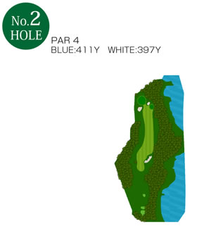 No.2 Hole