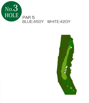 No.3 Hole