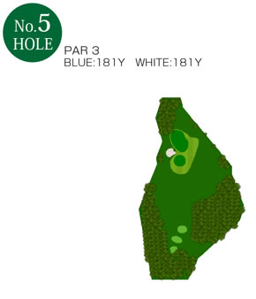 No.5 Hole