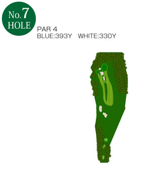 No.7 Hole