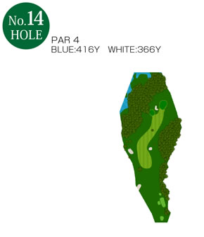 No.14 Hole