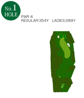 No.1 Hole