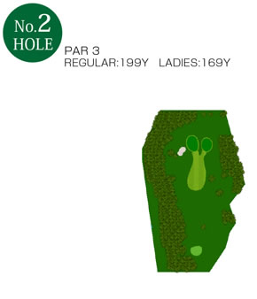 No.2 Hole