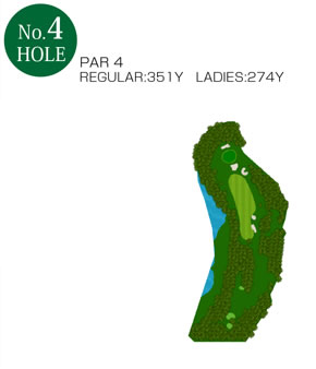 No.4 Hole