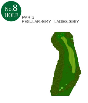 No.8 Hole