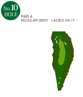 No.10 Hole