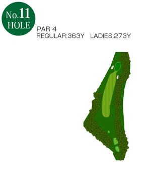 No.11 Hole