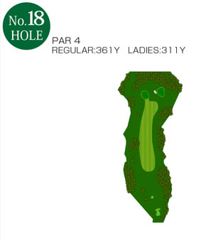 No.18 Hole