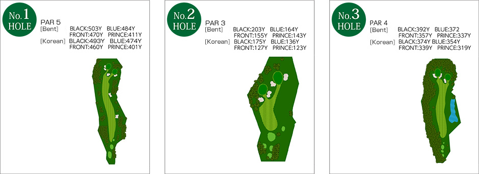 No.1~No.3 Hole