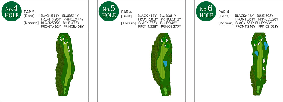 No.4~No.6 Hole