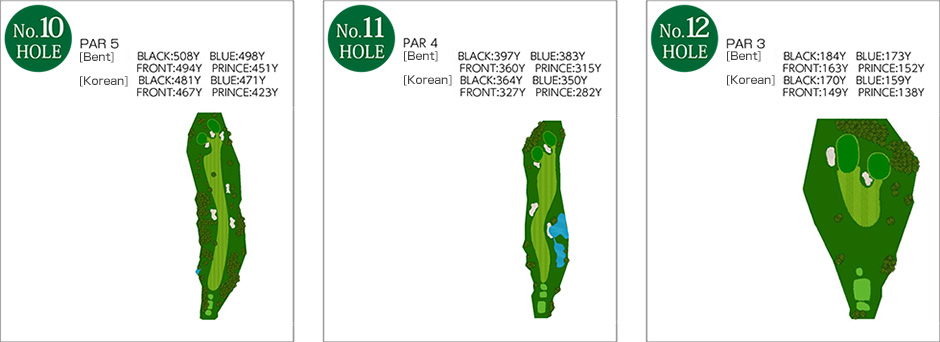 No.10~No.12 Hole