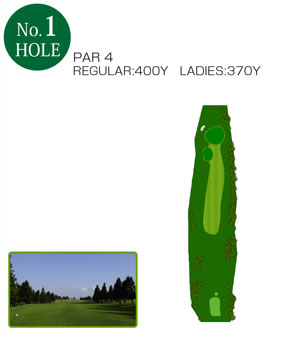 No.1 Hole