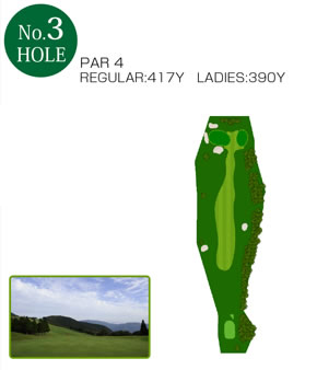 No.3 Hole