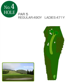 No.4 Hole