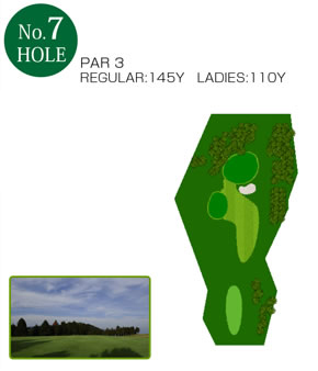 No.7 Hole