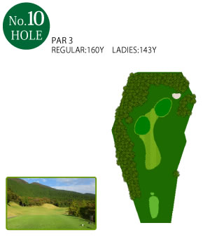 No.10 Hole