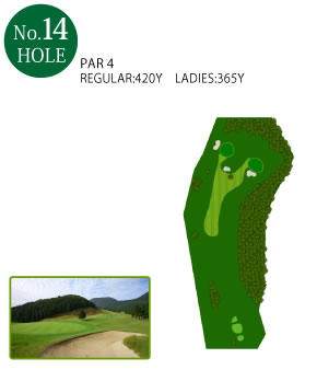 No.14 Hole
