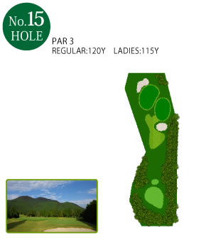 No.15 Hole