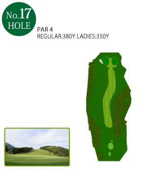 No.17 Hole