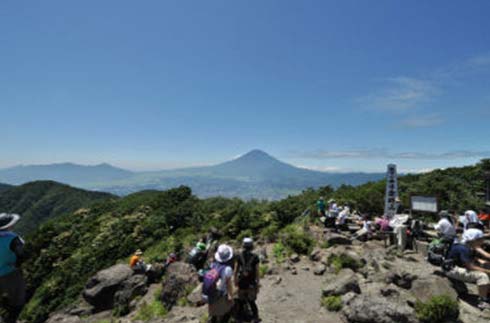 金時山