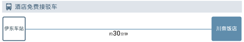 access_cn_shuttle