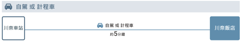 access_tw_car_kwn