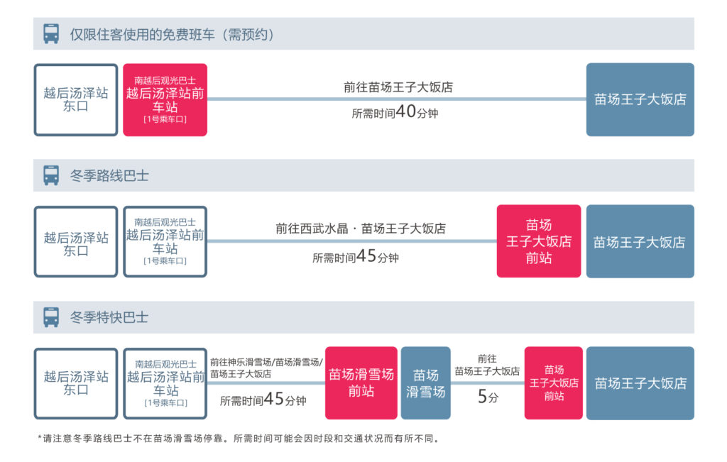 acc_businfo_kan-1024x651