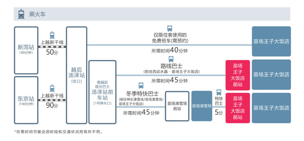 acc_mainstation_kan-1024x477-1