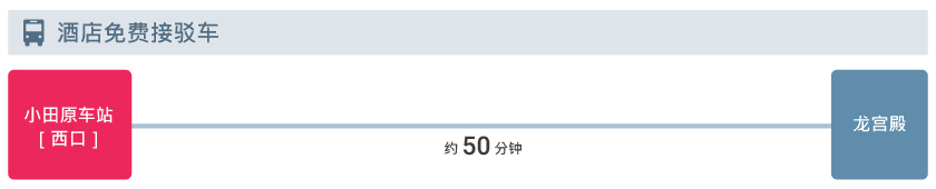 access_cn_shuttlebus