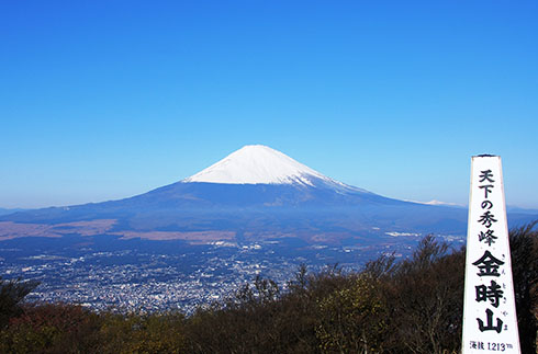 金時山