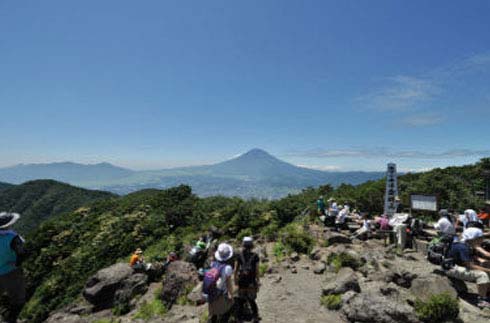 金時山