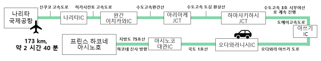 この画像には空の alt 属性があります。 ファイル名はNRTC-K-1024x197.pngです。