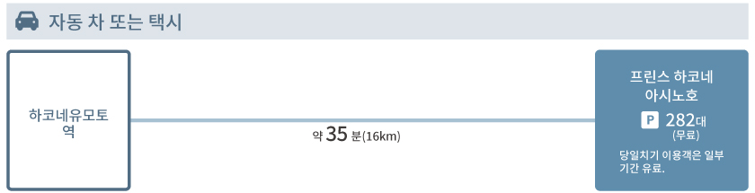 access_kr_car_ymt