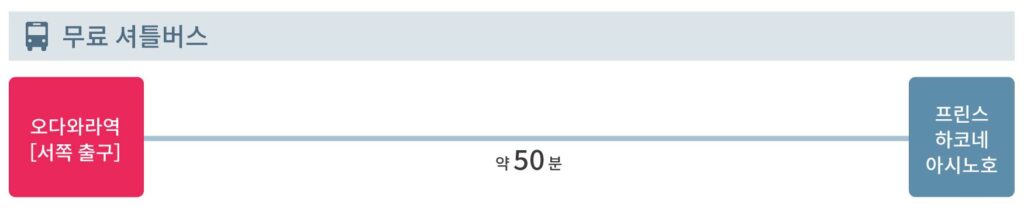 access_kr_shuttlebus-1024x208