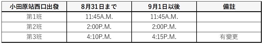 This image has an empty alt attribute; its file name is shuttle-bus-timetable-from-station.cn_.jpg