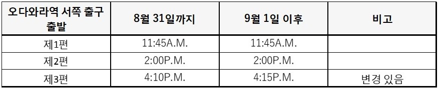 This image has an empty alt attribute; its file name is shuttle-bus-timetable-from-station.kr_.jpg
